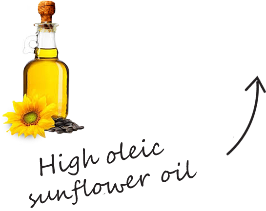 High oleic sunflower oil